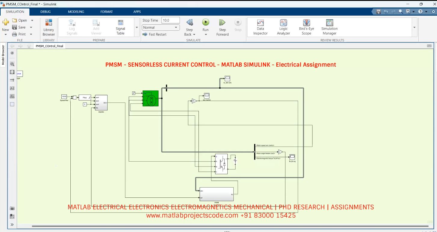 PMSM - SENSORLESS CURRENT CONTROL - MATLAB SIMULINK - Electrical Assignment